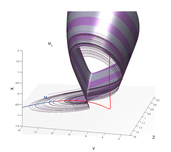 hm3d_chaos_0127b