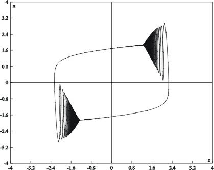 vdp-phase6